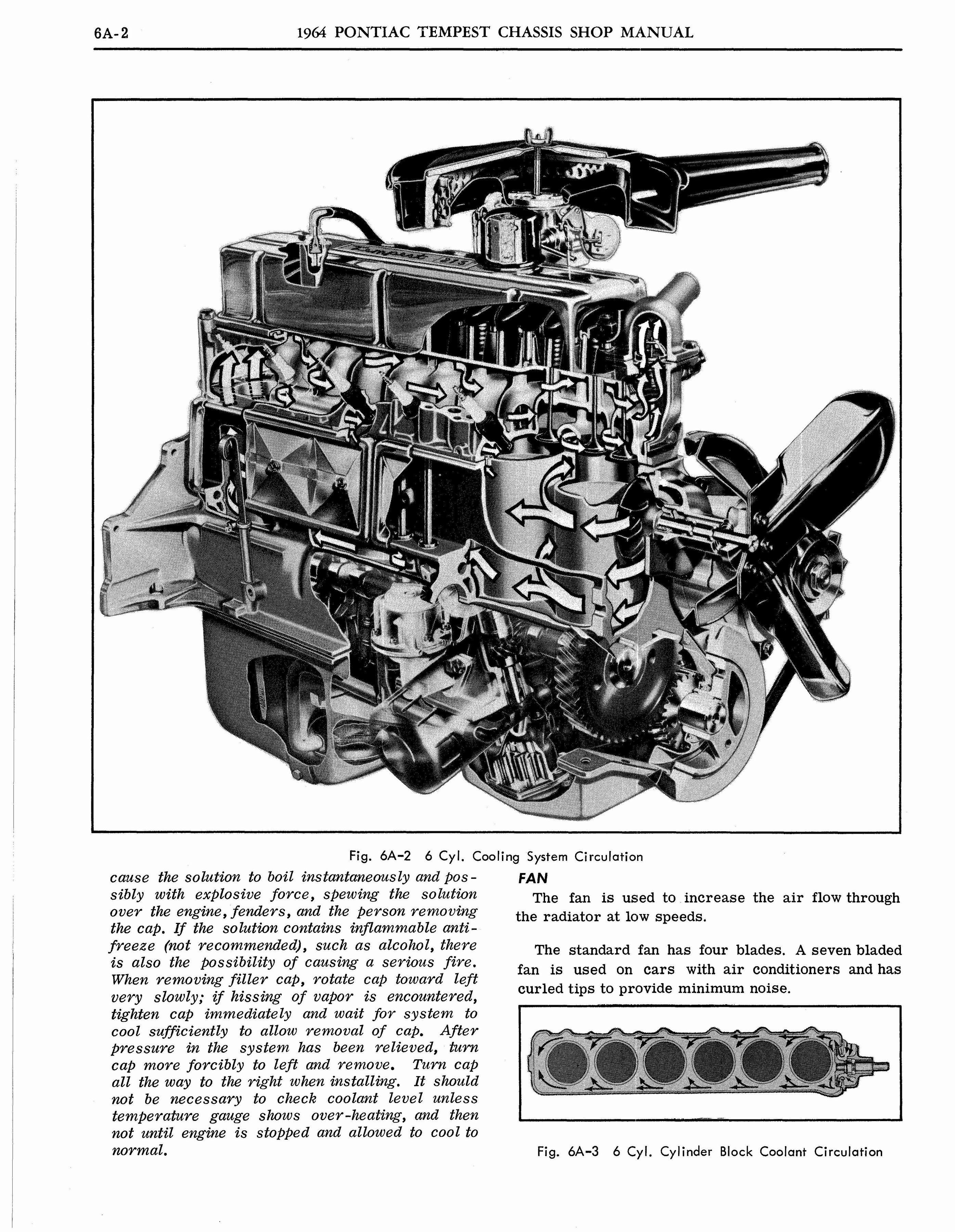 n_1964 Pontiac Tempest Shop Manual_Page_220.jpg